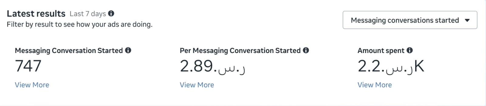 تشريح النية الشرائية (التفاصيل الدقيقة لحملات جوجل)